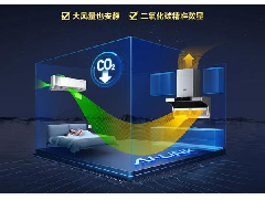 新風(fēng)空調(diào)+油煙機(jī)聯(lián)動探索智能家居新聯(lián)動價值